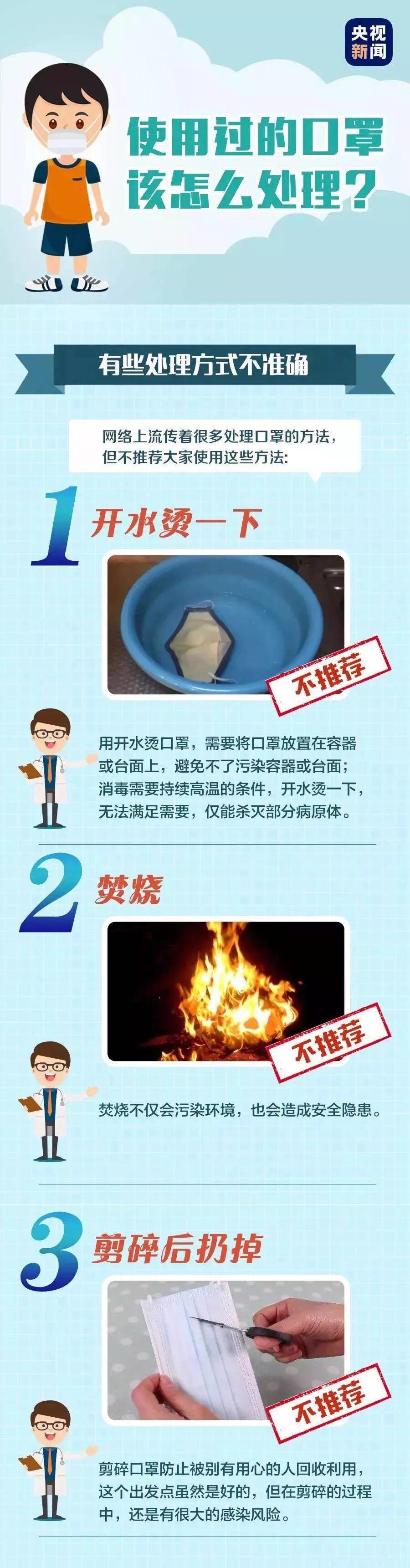 開水燙、焚燒使用過的口罩是否合理？科普來了！