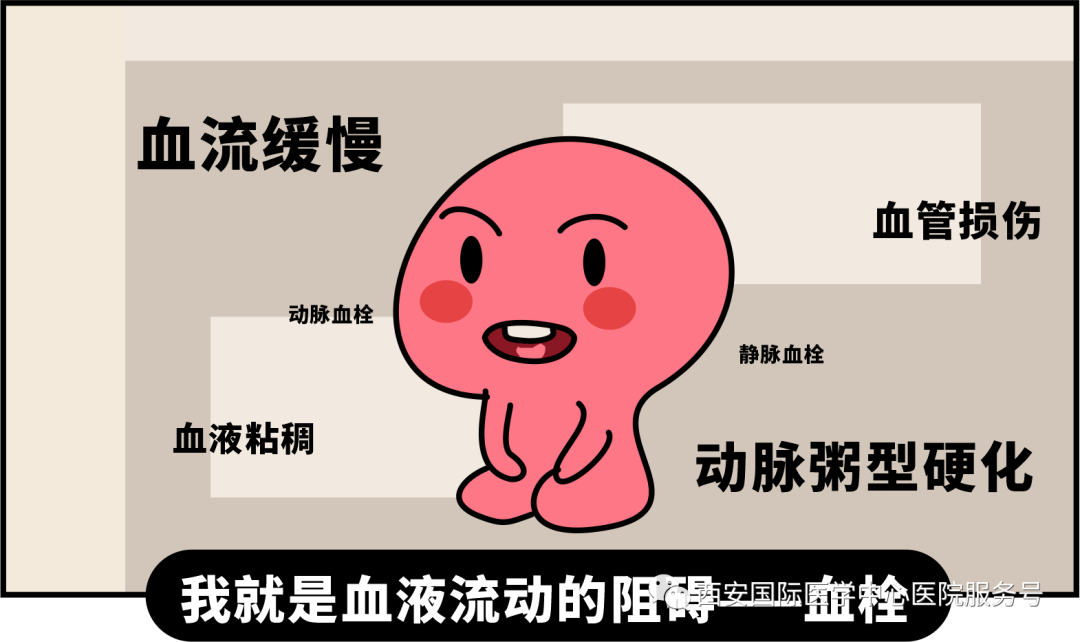 世界血栓日｜打麻將、坐月子、玩手游居然都被這個“沉默殺手”盯上