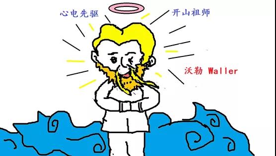 信不信由你，有人通過(guò)這個(gè)拿諾貝爾醫(yī)學(xué)獎(jiǎng)