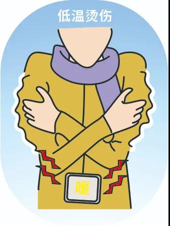 又到低溫燙傷高發(fā)季，這些御寒神器究竟該怎么用？