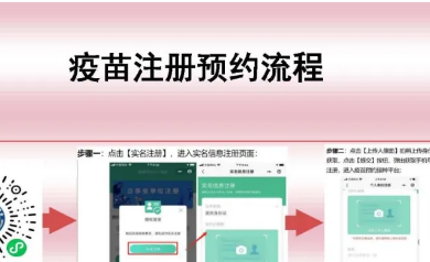 新冠疫苗如何預(yù)約、接種？詳細(xì)流程看這里！
